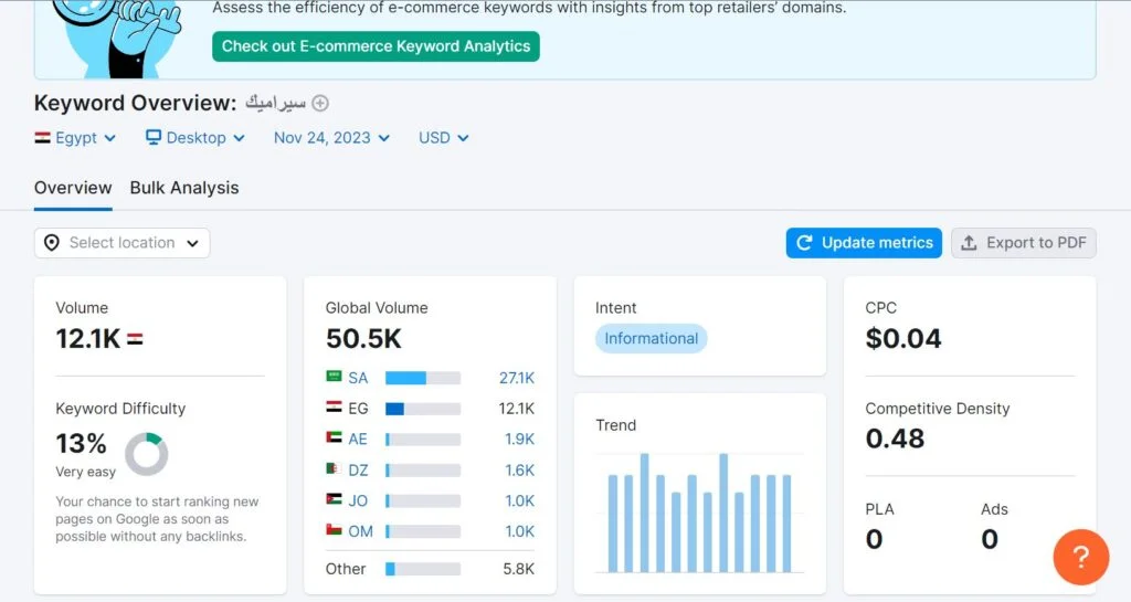 اداة الكلمات المفتاحية من semrush