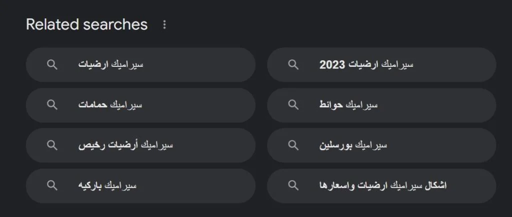 الكلمات المفتاحية ذات الصلة