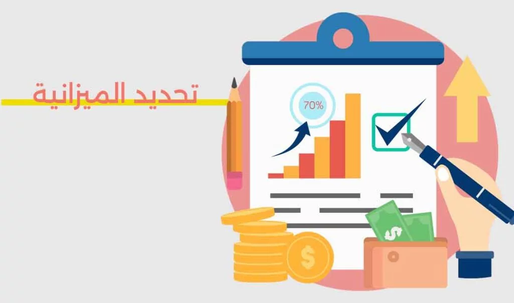 تحديد الميزانية