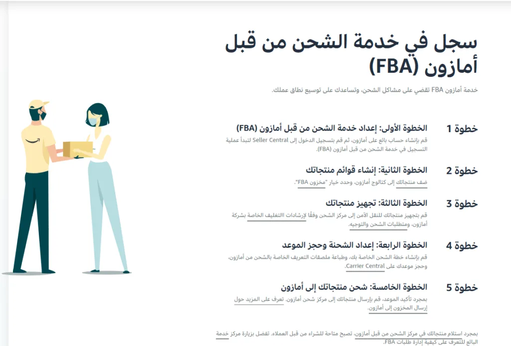 خطوات البيع على أمازون
