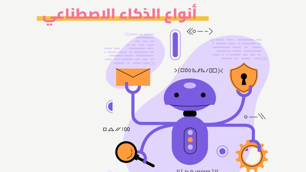 أنواع الذكاء الاصطناعي